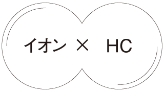 イオン×HC