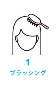1.ブラッシング