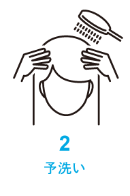 2.予洗い